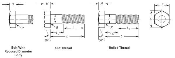 hasmnickelalloyhexboltdimensions hasmnickelalloyhexboltdimensions